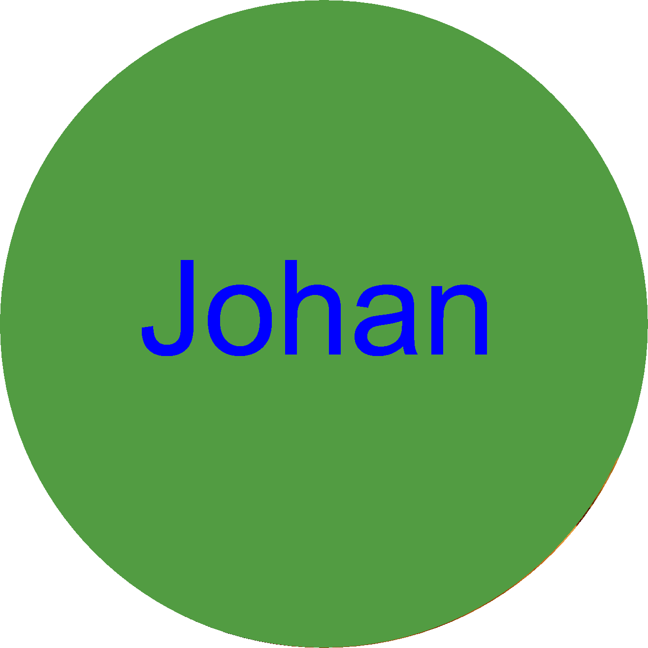 Johan